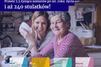 Wrocław – dobre miasto na emeryturę, na grafice seniorka z młodszą osobą i karty seniora.