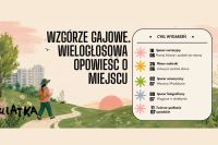 Plakat promujący projekt "Wzgórze Gajowe. Wielogłosowa opowieść o miejscu" z harmonogramem spacerów, warsztatów odbywających się od 18 czerwca do 11 lipca na Wzgórzu Gajowym we Wrocławiu.