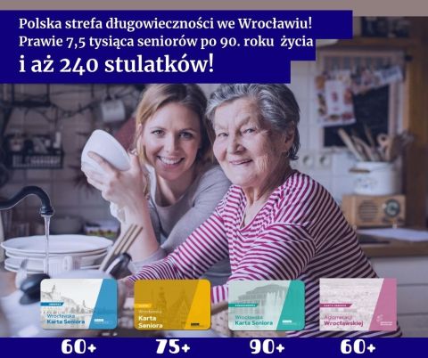 Wrocław – dobre miasto na emeryturę, na grafice seniorka z młodszą osobą i karty seniora.