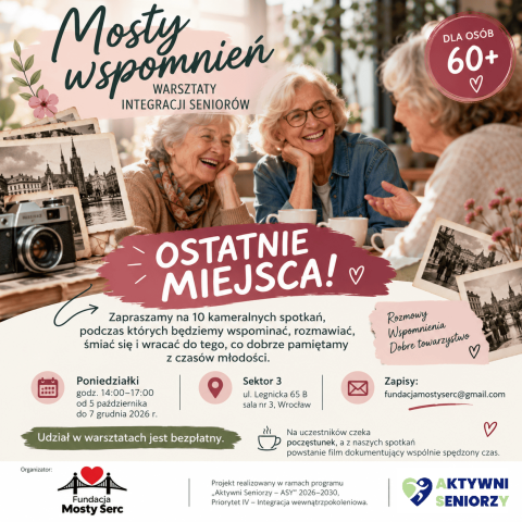 Plakat Ostatnie miejsca Mosty Wspomnień