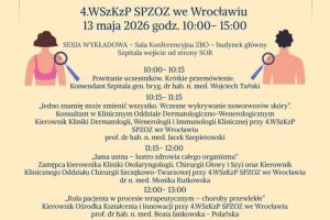 Plakat zapraszający na szkolenie pt. Profilaktyka nowotworów skóry – Znamiona pod lupą w dniu 13 maja sala konferencyjna w 4 Wojskowym Szpitalu Klinicznym we Wrocławiu.
